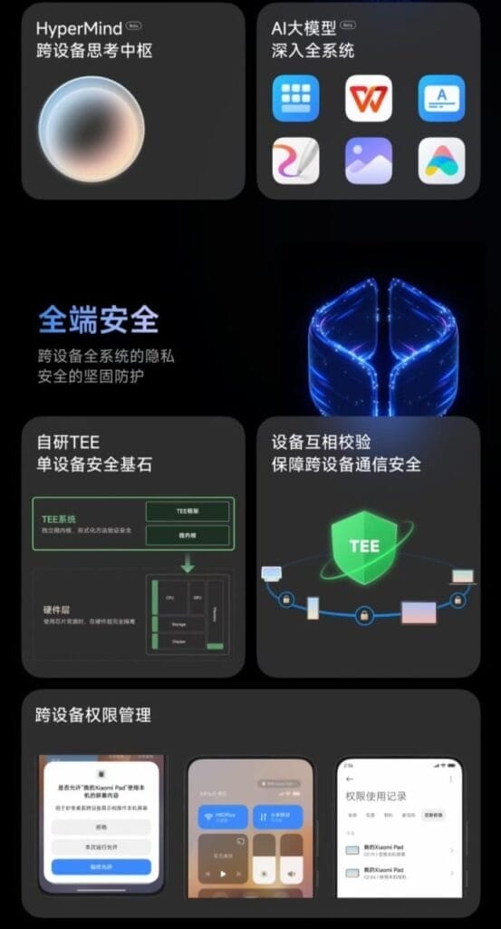 Xiaomi HyperOS TEE security system to protect your secrets